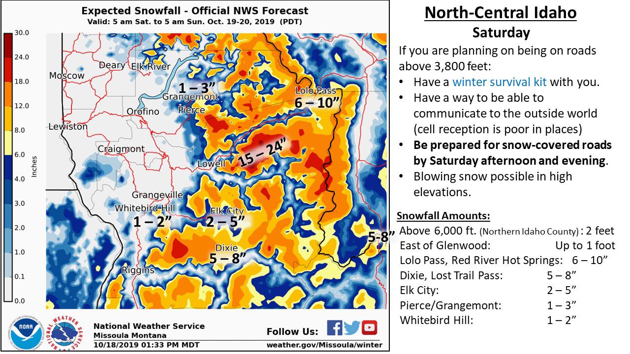 u.s. national weather